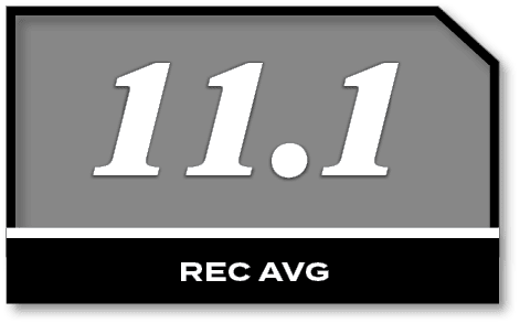 11.1,rec av