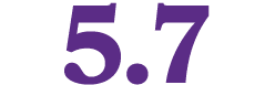 5.7