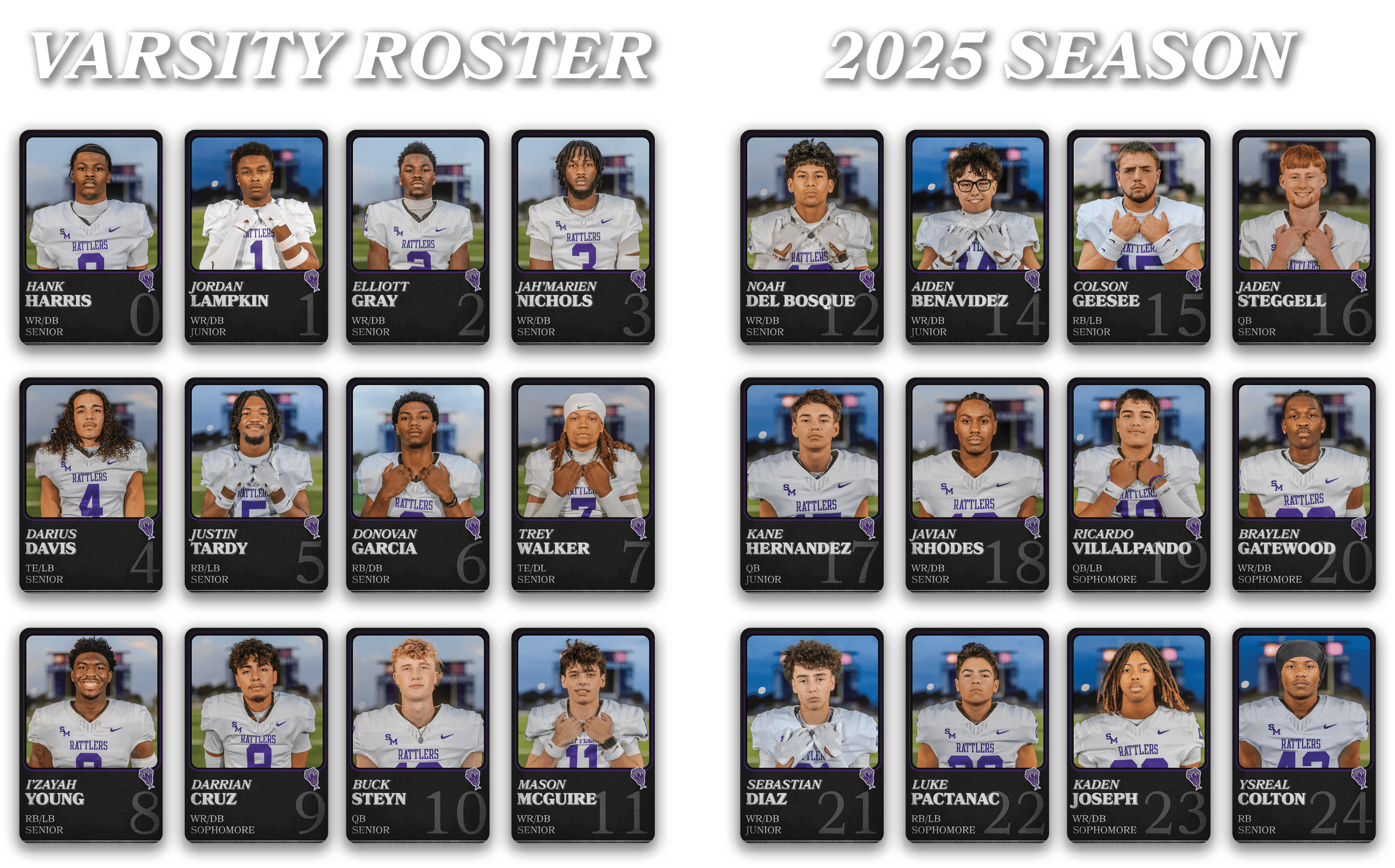 2025 SEASON,VARSITY ROSTE