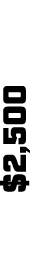 $2,500