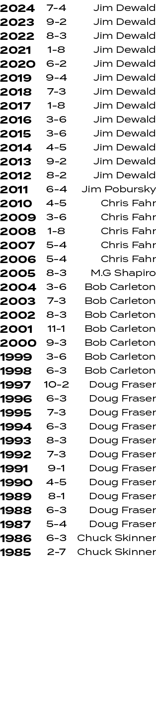 7 4 9 2 8 3 1 8 6 2 9 4 7 3 1 8 3 6 3 6 4 5 9 2 8 2 6 4 4 5 3 6 1 8 5 4 5 4 8 3 3 6 7 3 8 3 11 1 9 3 3 6 6 3 10 2 6 3...