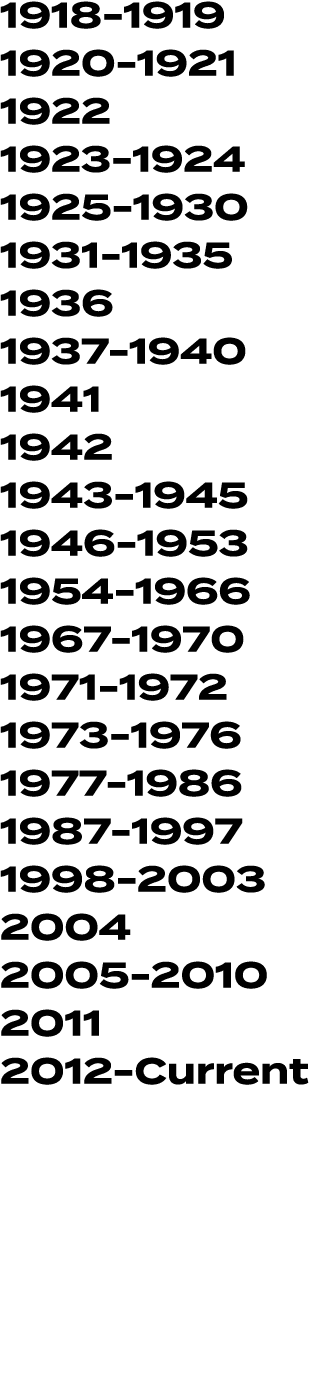 1918 1919 1920 1921 1922 1923 1924 1925 1930 1931 1935 1936 1937 1940 1941 1942 1943 1945 1946 1953 1954 1966 1967 19...