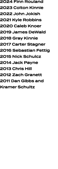 2024 Finn Rouland 2023 Colton Kinnie 2022 John Jokish 2021 Kyle Robbins 2020 Caleb Knoer 2019 James DeWald 2018 Gray ...