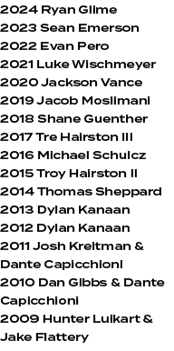 2024 Ryan Glime 2023 Sean Emerson 2022 Evan Pero 2021 Luke Wischmeyer 2020 Jackson Vance 2019 Jacob Moslimani 2018 Sh...