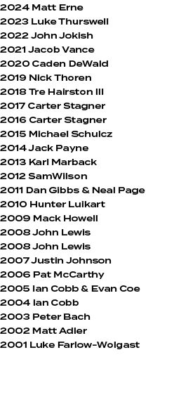 2024 Matt Erne 2023 Luke Thurswell 2022 John Jokish 2021 Jacob Vance 2020 Caden DeWald 2019 Nick Thoren 2018 Tre Hair...