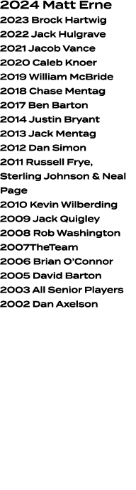 2024 Matt Erne 2023 Brock Hartwig 2022 Jack Hulgrave 2021 Jacob Vance 2020 Caleb Knoer 2019 William McBride 2018 Chas...