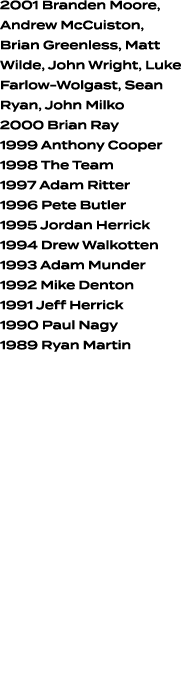 2001 Branden Moore, Andrew McCuiston, Brian Greenless, Matt Wilde, John Wright, Luke Farlow Wolgast, Sean Ryan, John ...