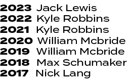 2023 Jack Lewis 2022 Kyle Robbins 2021 Kyle Robbins 2020 William Mcbride 2019 William Mcbride 2018 Max Schumaker 2017...