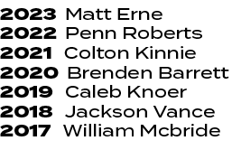 2023 Matt Erne 2022 Penn Roberts 2021 Colton Kinnie 2020 Brenden Barrett 2019 Caleb Knoer 2018 Jackson Vance 2017 Wil...