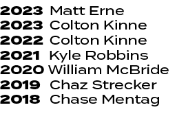 2023 Matt Erne 2023 Colton Kinne 2022 Colton Kinne 2021 Kyle Robbins 2020 William McBride 2019 Chaz Strecker 2018 Cha...