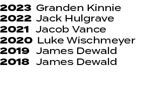 2023 Granden Kinnie 2022 Jack Hulgrave 2021 Jacob Vance 2020 Luke Wischmeyer 2019 James Dewald 2018 James Dewald 