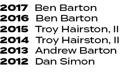 2017 Ben Barton 2016 Ben Barton 2015 Troy Hairston, II 2014 Troy Hairston, II 2013 Andrew Barton 2012 Dan Simon 