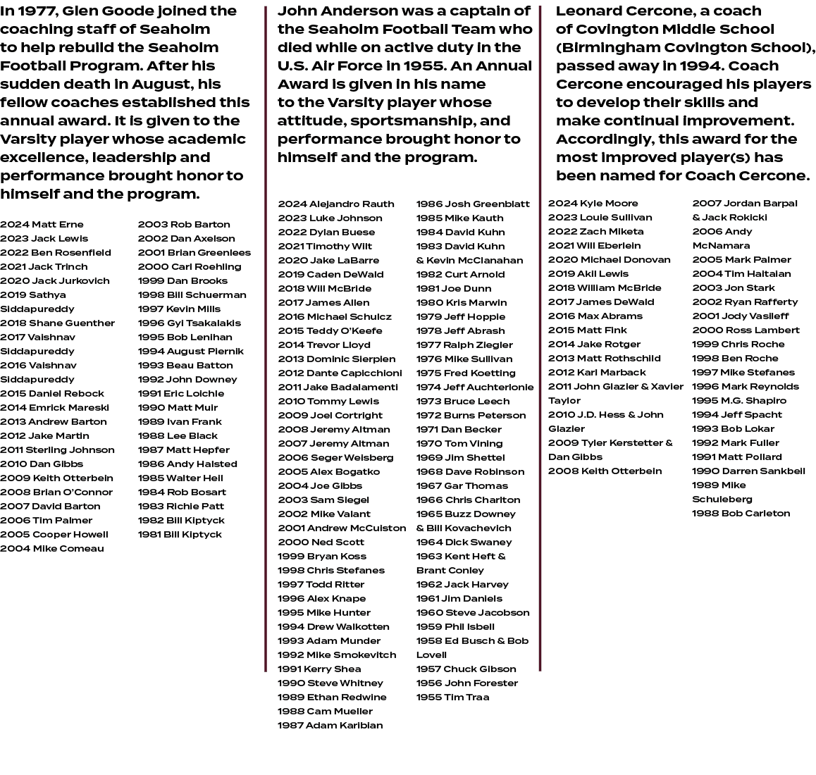 Leonard Cercone, a coach of Covington Middle School (Birmingham Covington School), passed away in 1994. Coach Cercone...