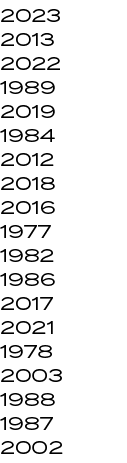 2023 2013 2022 1989 2019 1984 2012 2018 2016 1977 1982 1986 2017 2021 1978 2003 1988 1987 2002 