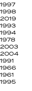 1997 1998 2019 1993 1994 1978 2003 2004 1991 1966 1961 1995 