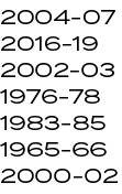 2004 07 2016 19 2002 03 1976 78 1983 85 1965 66 2000 02 