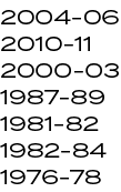 2004 06 2010 11 2000 03 1987 89 1981 82 1982 84 1976 78 