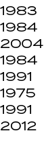 1983 1984 2004 1984 1991 1975 1991 2012 