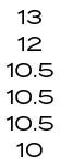 13 12 10.5 10.5 10.5 10 