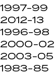 1997 99 2012 13 1996 98 2000 02 2003 05 1983 85 