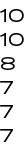 10 10 8 7 7 7 