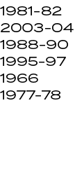 1981 82 2003 04 1988 90 1995 97 1966 1977 78 