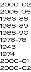 2000 02 2005 06 1986 88 1988 89 1988 90 1976 78 1943 1974 2000 01 2000 02 
