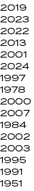 2019 2023 2022 2013 2001 2024 1997 1978 2000 2007 1984 2002 2003 1995 1991 1951 