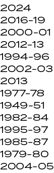2024 2016 19 2000 01 2012 13 1994 96 2002 03 2013 1977 78 1949 51 1982 84 1995 97 1985 87 1979 80 2004 05 