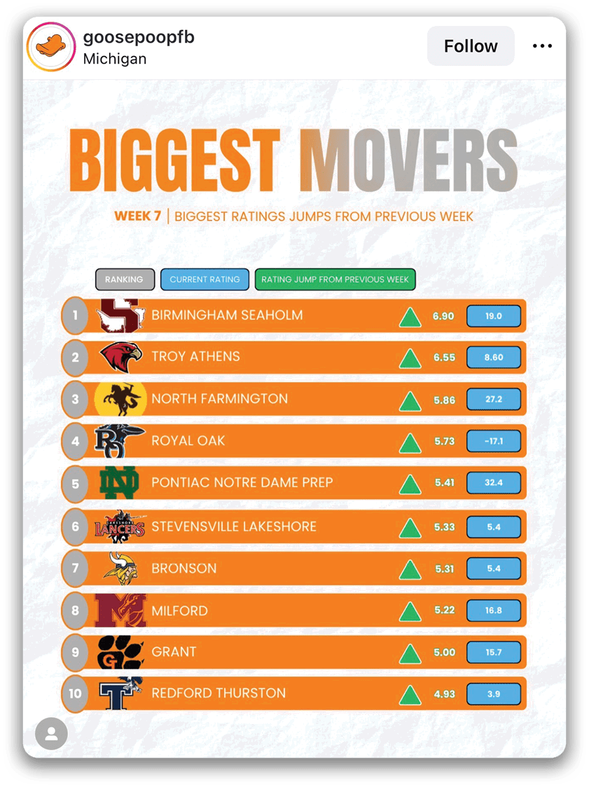 $$$/StateType/Normal