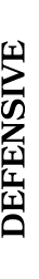 DEFENSIVE