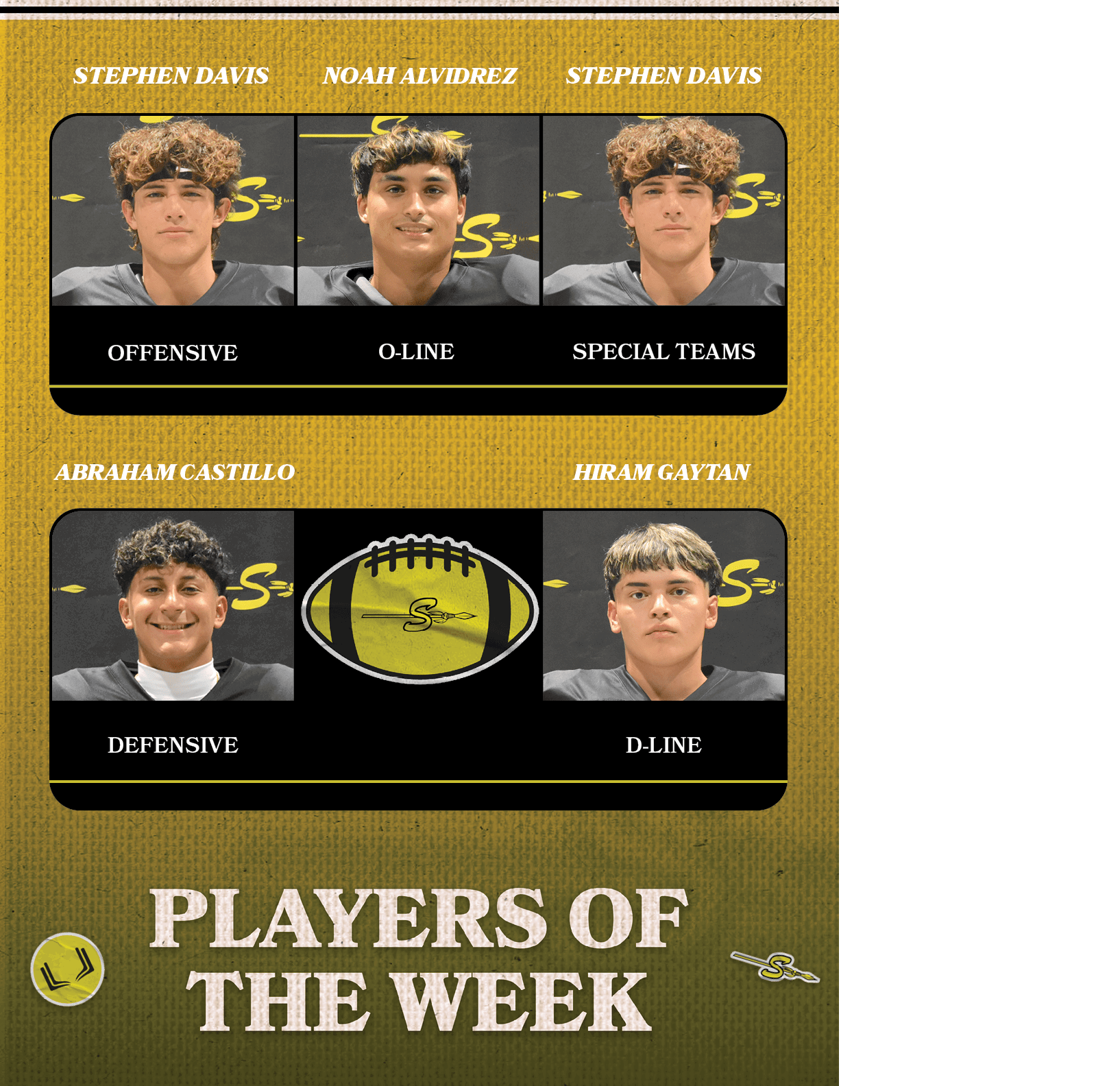 Hiram Gaytan,JOHN DOE,Abraham Castillo,STEPHEN DAVIS,NOAH ALVIDREZ,STEPHEN DAVI