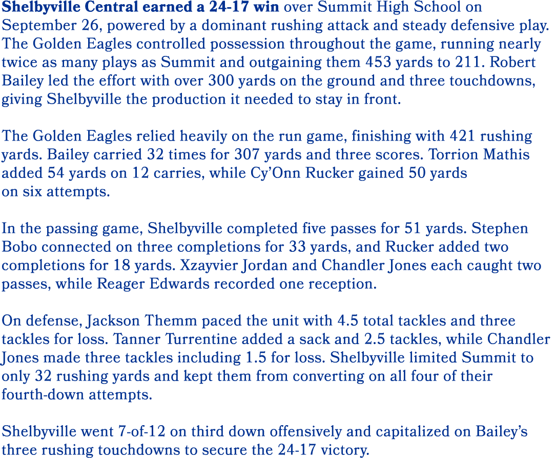 Shelbyville Central earned a 24 17 win over Summit High School on September 26, powered by a dominant rushing attack ...