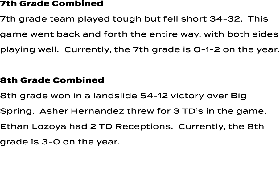 7th Grade Combined 7th grade team played tough but fell short 34 32. This game went back and forth the entire way, wi...