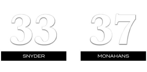 37,33,monahans,snyder