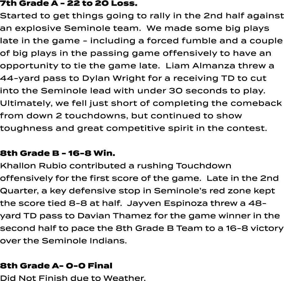 7th Grade A 22 to 20 Loss. Started to get things going to rally in the 2nd half against an explosive Seminole team. W...