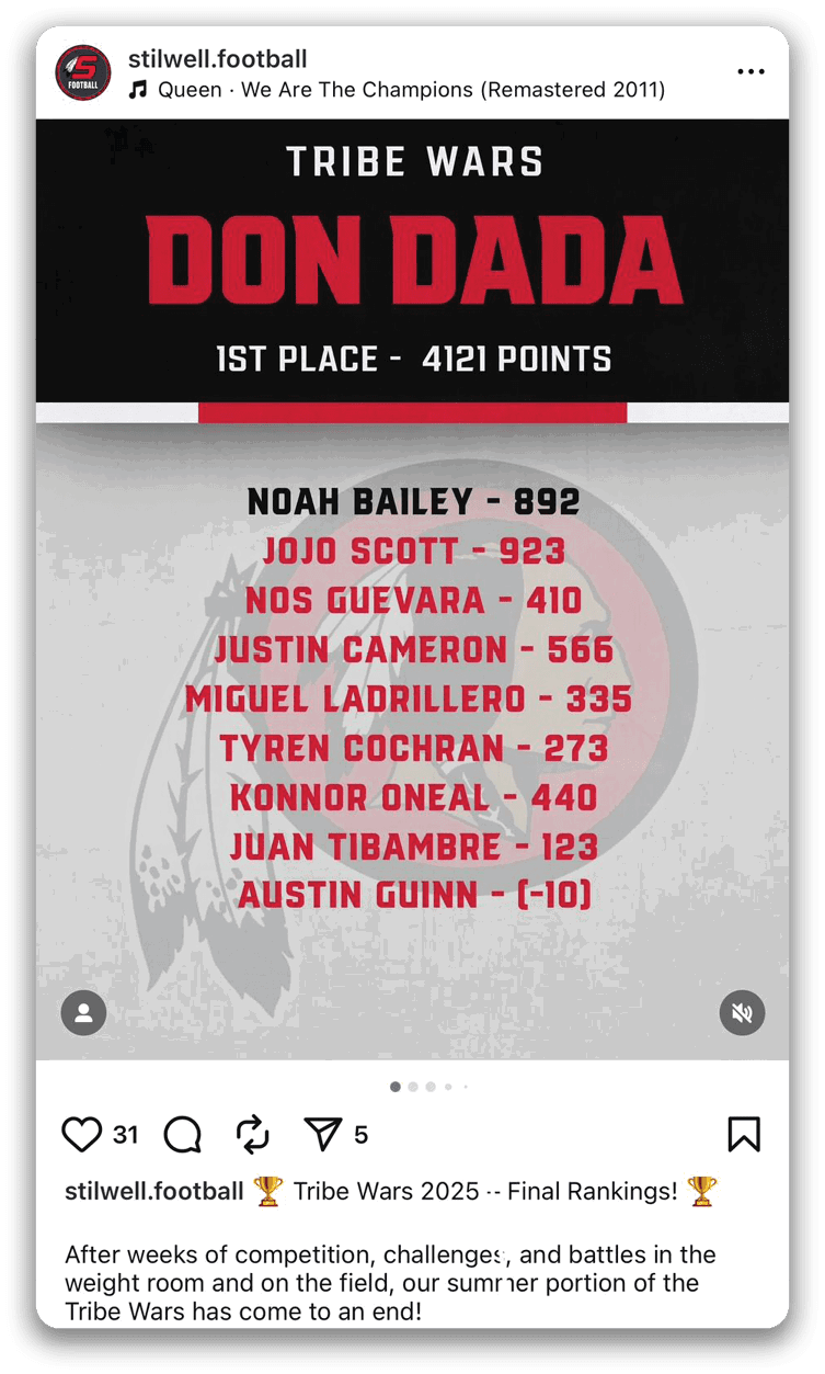 $$$/StateType/Normal