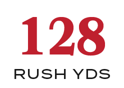 RUSH YDS,12