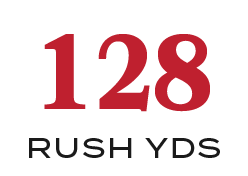 RUSH YDS,12