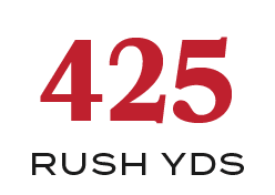 RUSH YDS,42