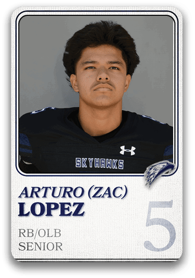 Group