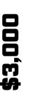 $3,000