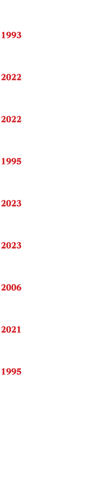 SEASON RECORDS TOTAL SCORING 1993 Andy Thompson: 141 PASSING YARDS 2022 Jerry Kaminski: 2,789 TD PASSES THROWN 2022 J...
