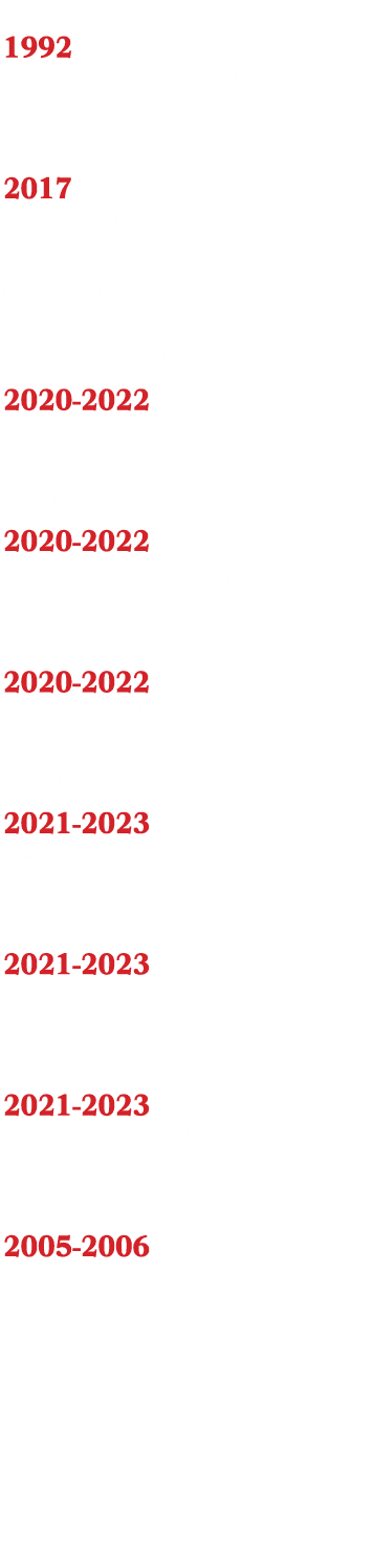 TACKLES 1992 Ryan Kronzer: 156 TACKLES FOR LOSS 2017 Marty Strey: 23 CAREER RECORDS TOTAL SCORING 2020 2022 Cortez Le...