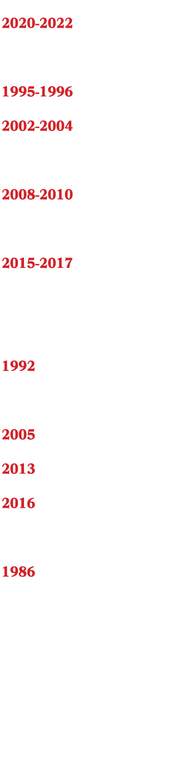 TOUCHDOWNS 2020 2022 Cortez LeGrant: 47 INTERCEPTIONS 1995 1996 Chris Guetzlaff: 11 2002 2004 Josh Zabler: 11 TACKLES...