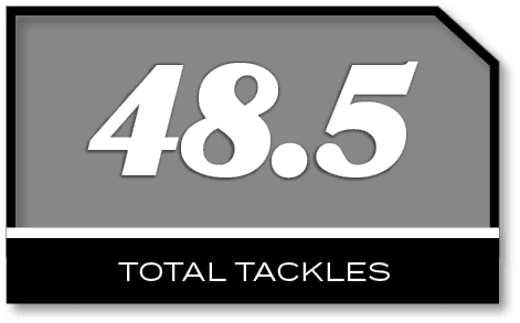 48.5,total TACKLE