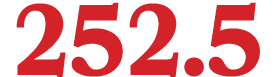 252.5