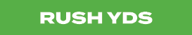 ruSh YDS
