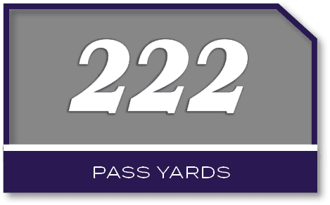 222,PASS YARD