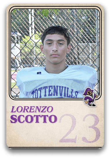 Group